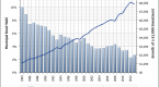 how-to-invest-in-doubletaxfree-municipal-bond_1