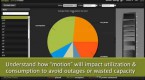 how-to-measure-energy-efficiency-improvements_1