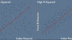 how-to-measure-mutual-fund-risk-alpha-beta_1