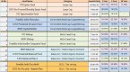 how-to-measure-mutual-fund-risk-alpha-beta_4
