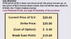 how-to-predict-binary-options-correctly_2
