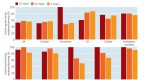 how-to-predict-fund-manager-outperformance_1