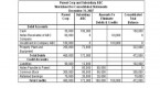 how-to-prepare-consolidated-balance-sheet-of_2