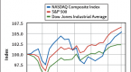 how-to-short-stocks-and-short-etf-to-make-huge_2