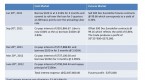 how-to-trade-eurodollar-futures_2