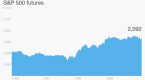 how-to-trade-stocks-before-the-market-opens_1