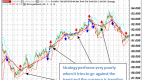 how-to-trade-with-bollinger-bands-4-winning_1