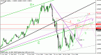 how-to-use-a-european-open-forex-strategy-4_1