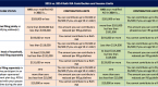 how-to-use-dollar-cost-averaging-to-max-out-your_2