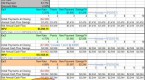 how-to-use-net-present-value-in-your-real-estate_1