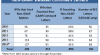 how-to-use-sec-filings-to-cover-companies_1