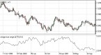 how-to-use-the-average-true-range-atr-day-trading_1