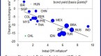 how-will-higher-interest-rates-affect-stocks-news_1