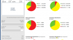 howtoinvestonline-low-volatility-safe-r-canadian_4