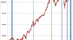 hussman-funds-weekly-market-comment-a-reluctant_1