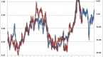 hussman-funds-weekly-market-comment-valuing-the-s_1