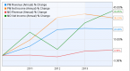 if-you-own-dividend-etfs-look-overseas_2