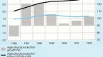 increase-income-against-current-holdings_1