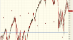 index-credit-spread-options-trading-advisory_1