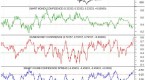 index-credit-spread-options-trading-advisory_2