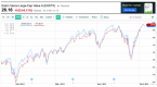 index-funds-are-they-right-for-you_1