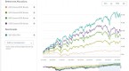 index-funds-v-funds-buffett-1-000-000-bet-update_2