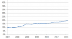 index-investing-conferences-are-extinct_1