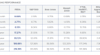 indexlinked-certificates-of-deposit-upside_2