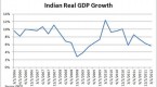india-economic-reform_2