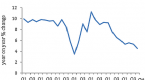 india-s-economic-recovery-depends-on-meaningful_1