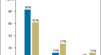 individual-investors-can-persistently-beat-the_1