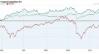 inflation-protection-for-your-portfolio_1