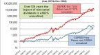 inflation-s-impact-on-stock-returns_3