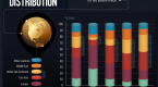 infographic-bear-vs-bull-how-the-markets-impact_1