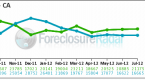 inland-empire-real-estate-trends-home-prices-up_1