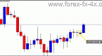 inside-day-trading_1