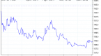 inside-the-two-etfs-up-more-than-140-ytd-yahoo_2