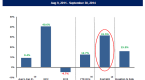 insiders-are-buying-this-13-6-yield_1