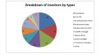 institutional-investing-for-individual-investors_2