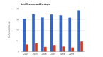 intel-corporation-intc-dividend-stock-analysis_1