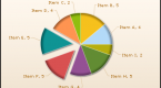 interactive-charts-faq_1