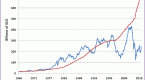 interest-rate-risk-services_1