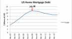 interested-in-west-african-debt-look-here-first-1_2