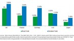 international-bond-fund-yields-could-boost-income_2