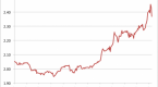 intervention-of-central-banks-in-exchange-rate_1