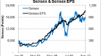 intrinsic-value-the-holy-grail-of-value-investing_1