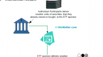 introduction-to-exchangetraded-funds-etf_3