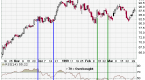 introduction-to-momentum-trading_3