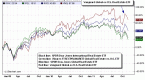 invest-in-cocoa-with-these-top-ranked-etfs-etf_1