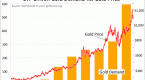 invest-in-gold-etf-why-how-to-invest-in-a-gold-etf_1